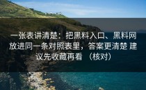 一张表讲清楚：把黑料入口、黑料网放进同一条对照表里，答案更清楚 建议先收藏再看 （核对）