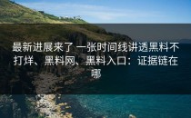 最新进展来了 一张时间线讲透黑料不打烊、黑料网、黑料入口：证据链在哪